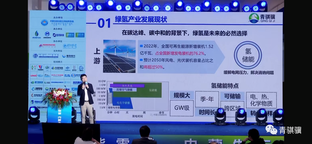 ��������������̼���ɹ�����